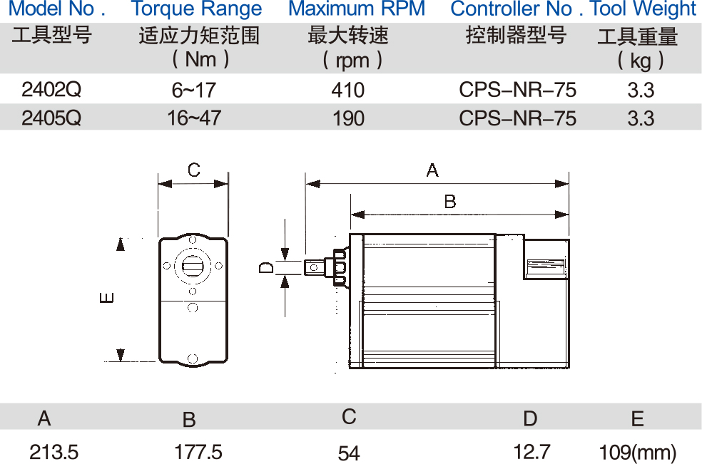 低力矩型号(2~40Nm)2400Q系列-参数.jpg