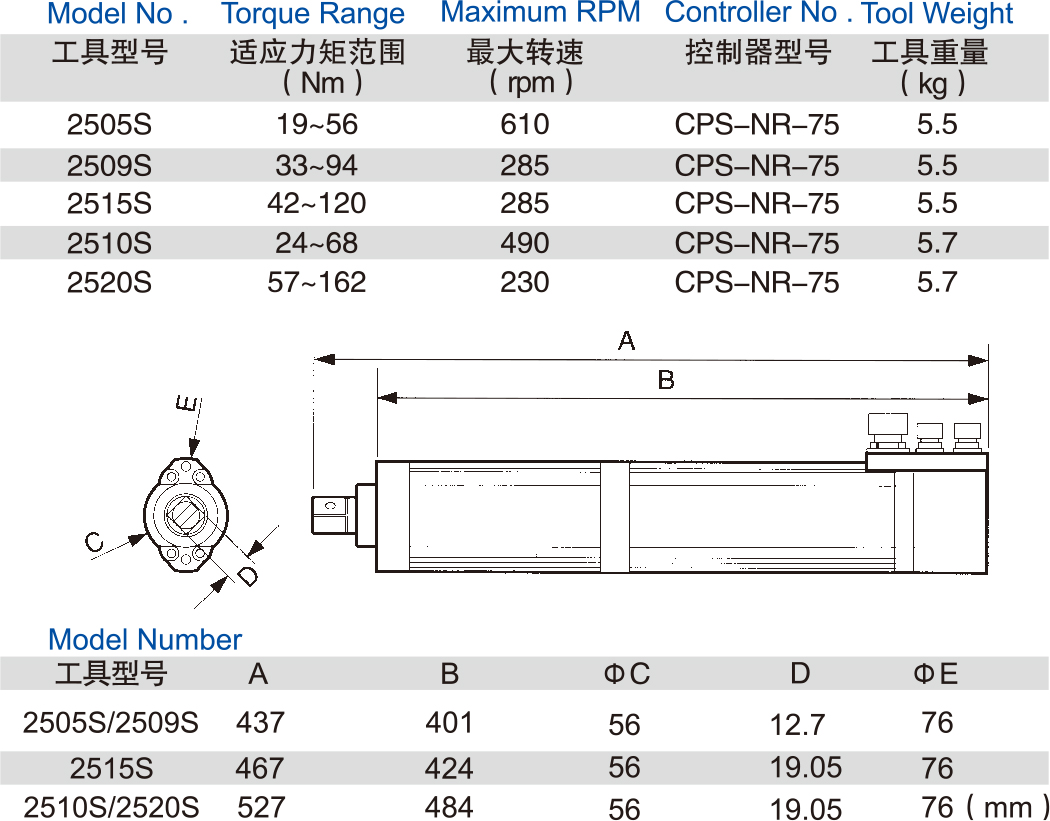 中力矩型号(20~160Nm)2500S系列-参数.jpg